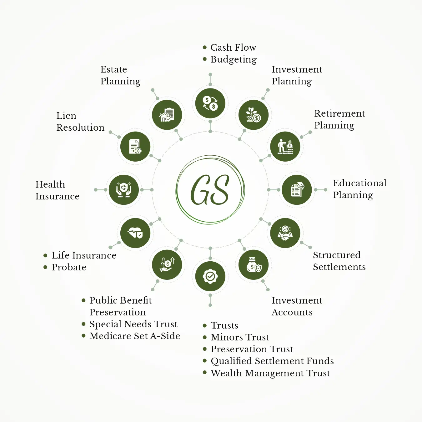 69a1d93d6bf17_Gleason Settlement Services WIthout Bar(1)